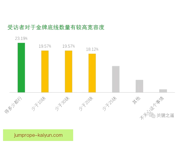 球员数据表现解析：近期状态分析与趋势判断